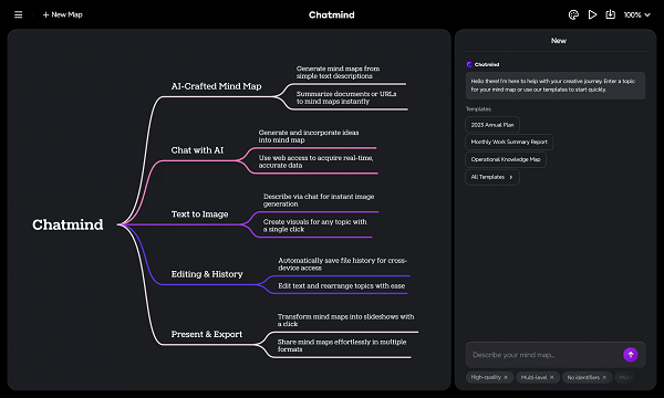 The Best 7 AI Mind Map Makers You Should Never Miss