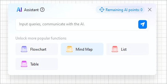 ai assistant box